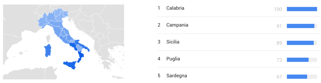 Il sud italia mostra il numero maggiori di ricerche di Habbo